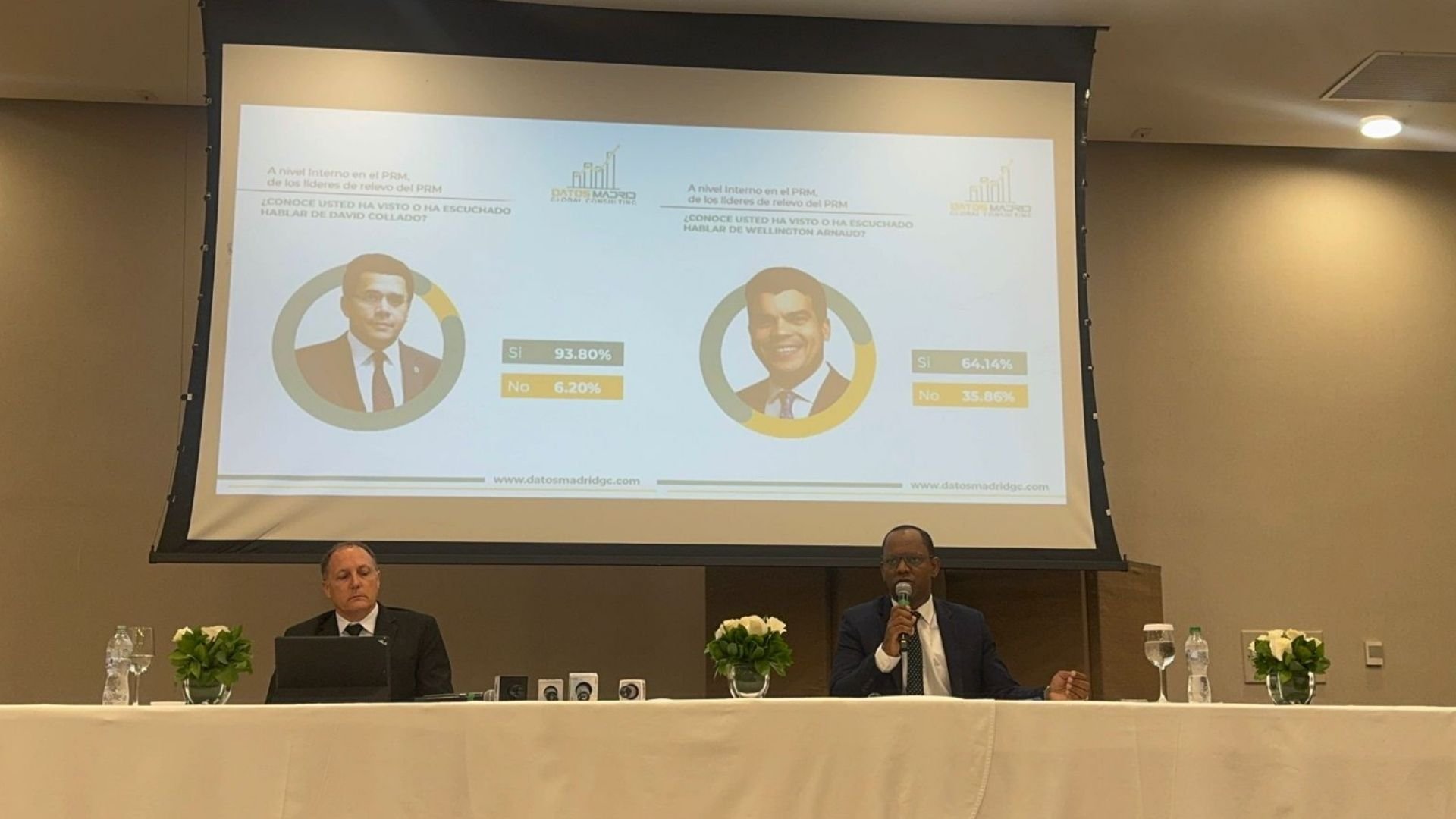 revelan-preferencia-interna-de-aspirantes-presidenciales-del-prm