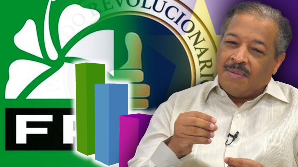 roberto-rosario-afirma prm-esta-en-segundo-lugar 