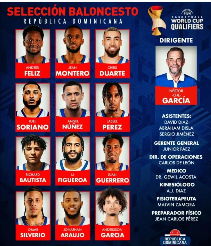 republica-dominicana-define-12-jugadores-para-primera-ventana-mundialista
