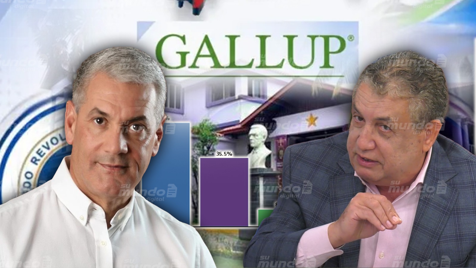 gustavo-sanchez-asegura-pld-esta-por-encima-de-resultados-publicados-por-encuesta-gallup