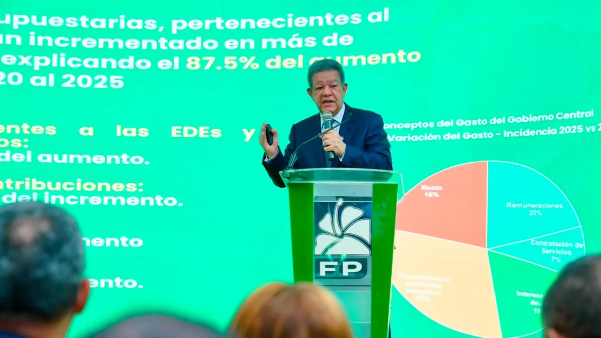 gobierno-presenta-plan-fiscal-en-medio-de-criticas-de-leonel
