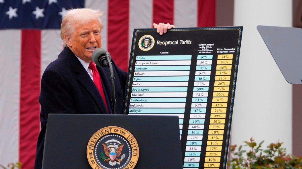 trump-impone-aranceles-del-50%-a-canada-por-trato-discriminatorio-a-productos-de-eeuu.