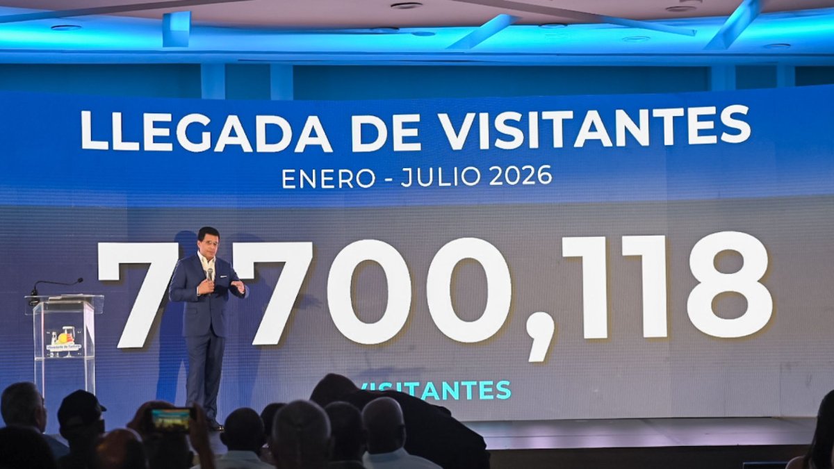 republica-dominicana-recibio-7,7-millones-de-visitantes-hasta-julio,-un-7-%-mas-interanual